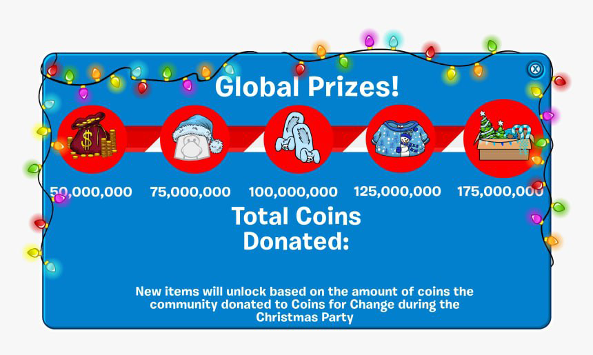 An introduction of the global prize system which allowed the community to work together to earn prizes.